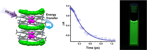 Quantitative Energy Transfer in Organic Nanoparticles Based on Small-Molecule Ionic Isolation Lattices for UV Light Harvesting